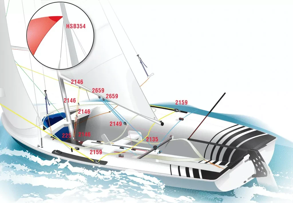 Deck layout (Harken)