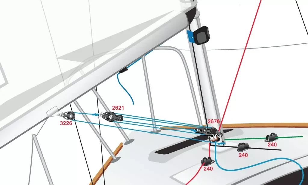 Vang (Harken)