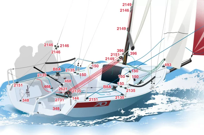 J/70 deck layout
