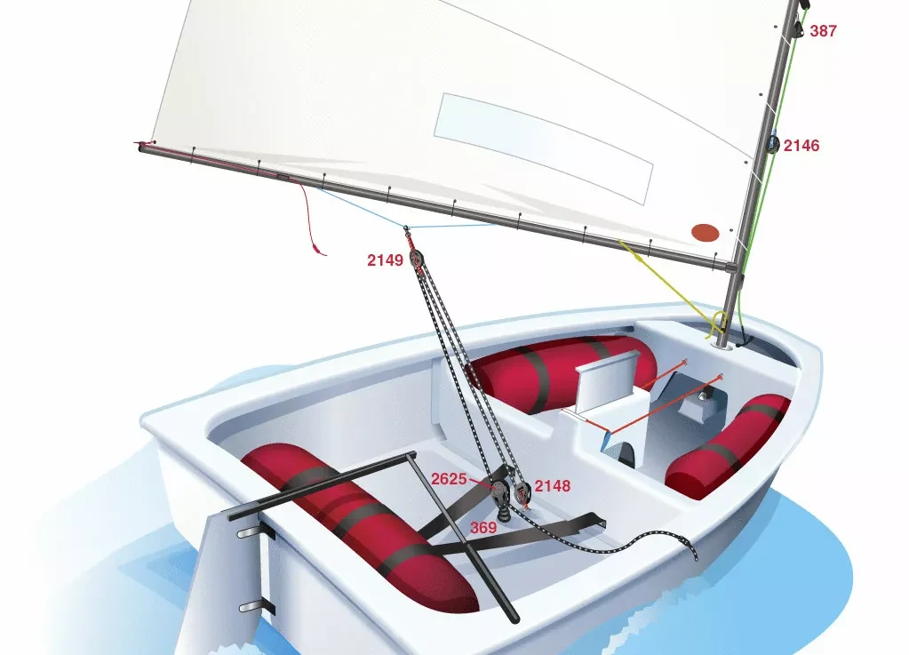 Deck layout (Harken)
